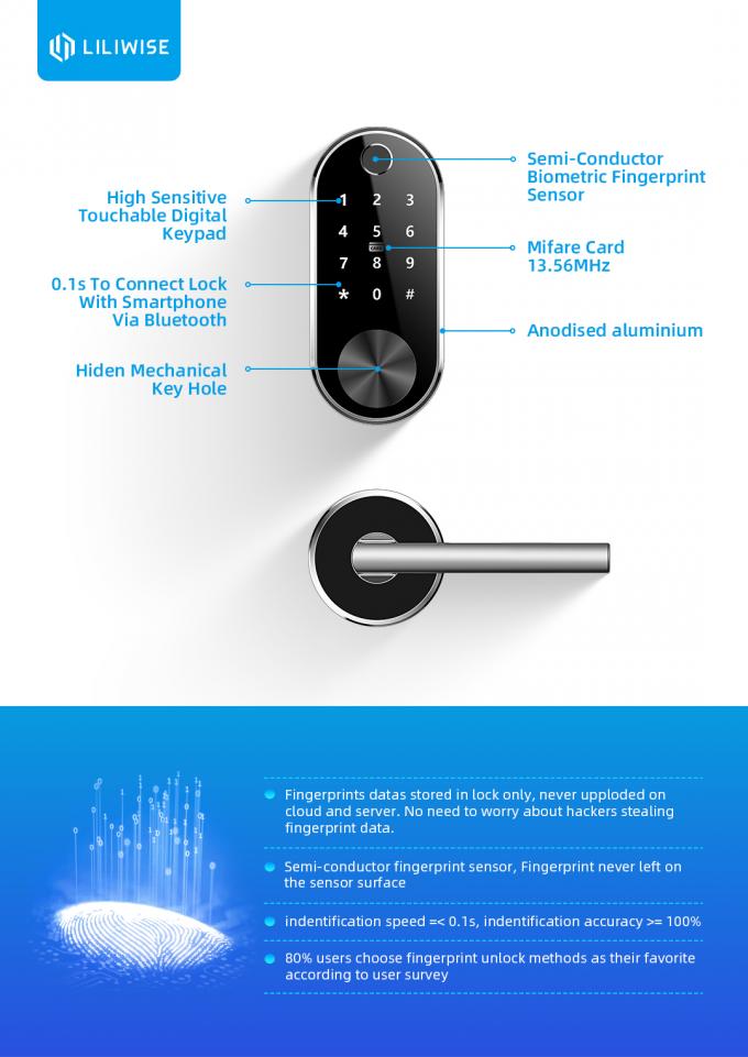 2 Yıl Garanti ile Yüksek Güvenlik Akıllı Kod Kapı Kilidi Bölünmüş Elektronik Kapı Kilidi 1
