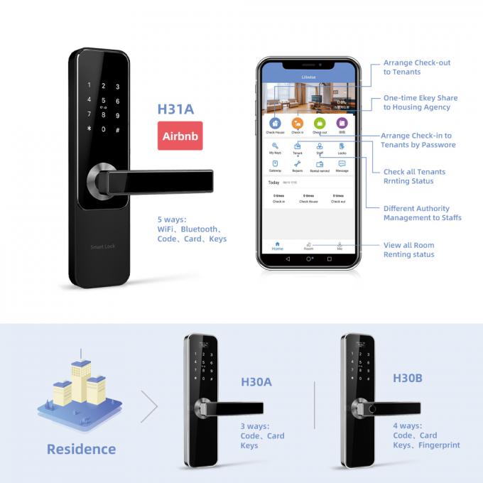 Akıllı Oda Kapı Kilitleri Güvenlik Parmak Izi Kablosuz Bluetooth TTLock APP Dijital Akıllı Kilit 2
