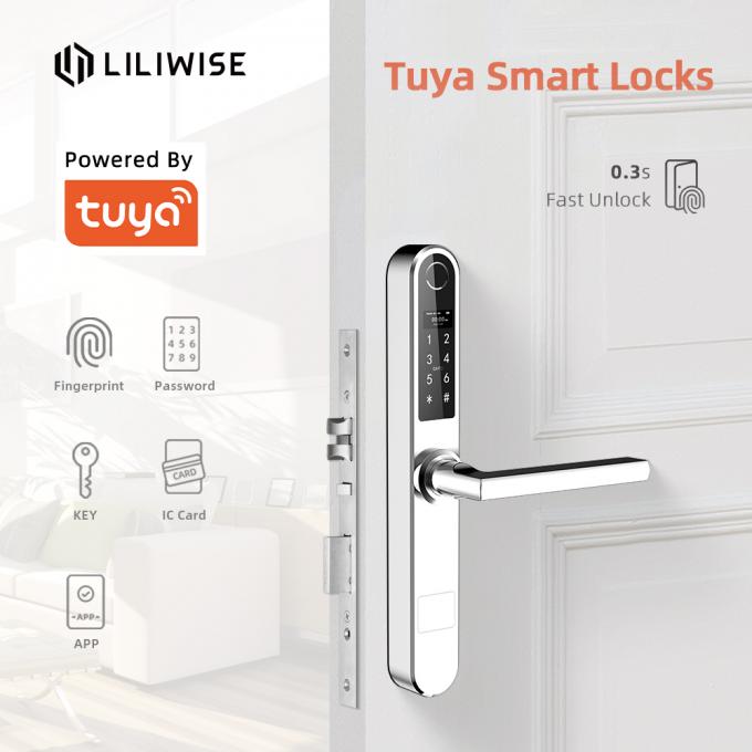 hakkında en son şirket haberleri Tuya Lock For You!  3
