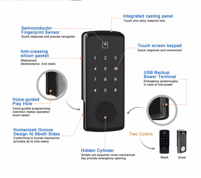 Siyah Çinko Alaşımlı Malzeme RIM Kilidi ile Akıllı Güvenlik Otomatik Şifre Kartı Bolt Kilidi 1