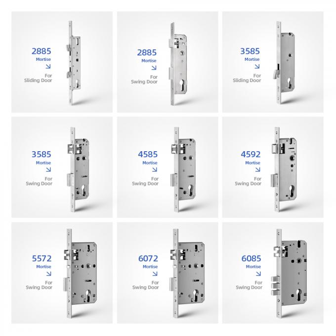 Süper Ince Daire Kapı Kilitleri Parmak Izi Elektronik Kapı Kilitleri Paslanmaz Çelik RFID Kart Tipi 3