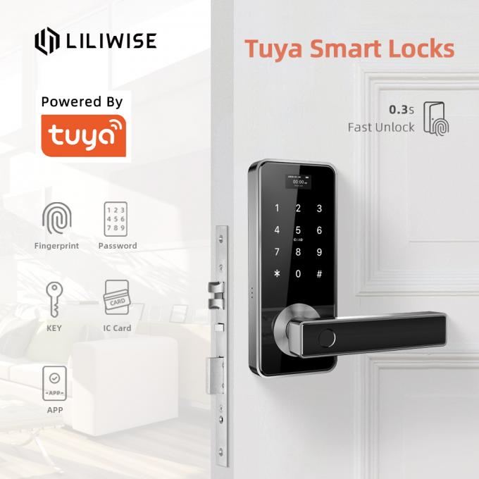 hakkında en son şirket haberleri Tuya Lock For You!  0