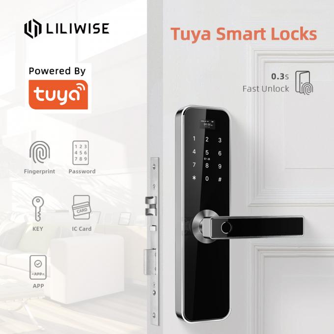 hakkında en son şirket haberleri Tuya Lock For You!  1