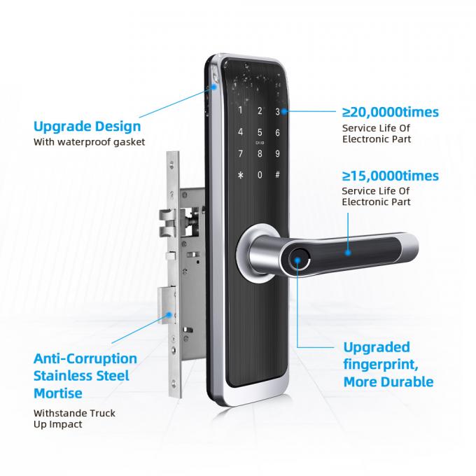 Konut İçin Akıllı WiFi Bluetooth Elektronik Parmak İzi Dijital Kapı Kilidi 2