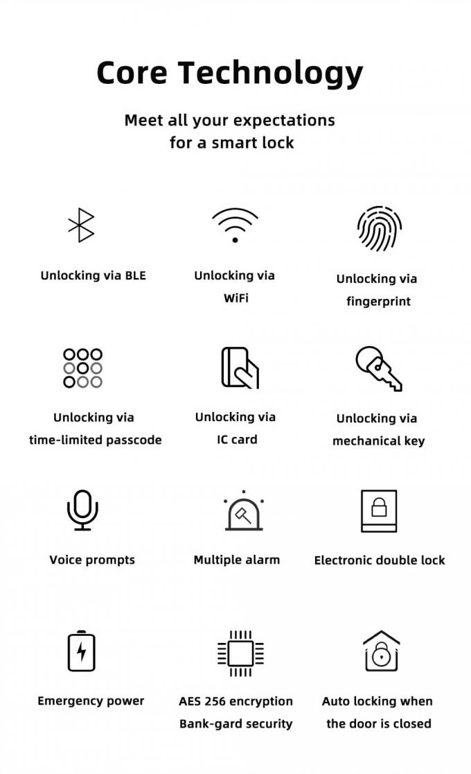 Özel Wifi Akıllı Dijital Kapı Kilidi Kartı Kodu Parmak İzi 1