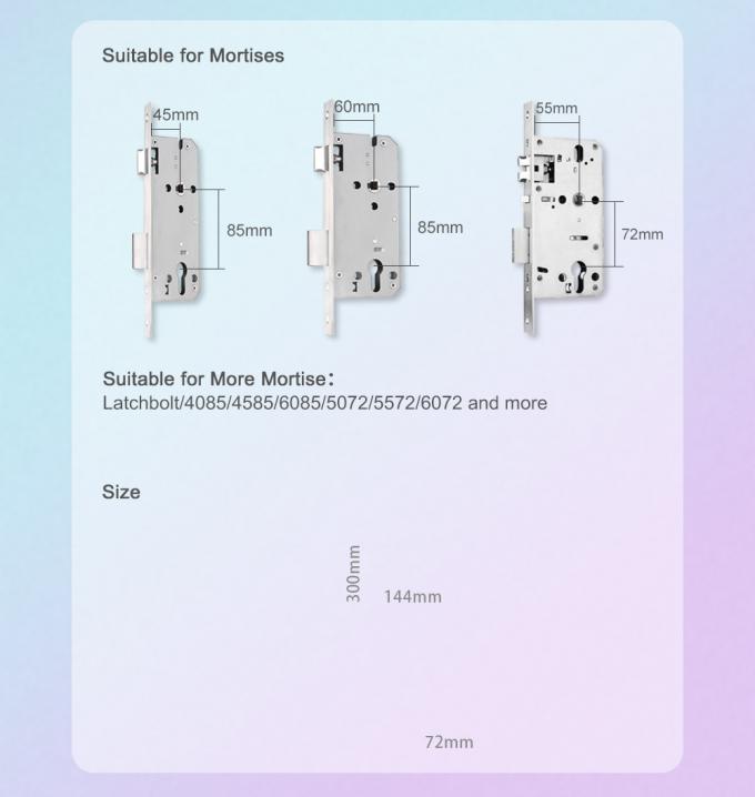 Biyometrik otomatik kilitli kapı 7