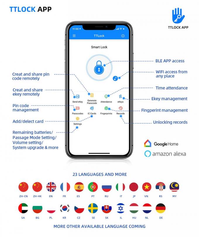 Parmak izi akıllı kapı kilidi 3