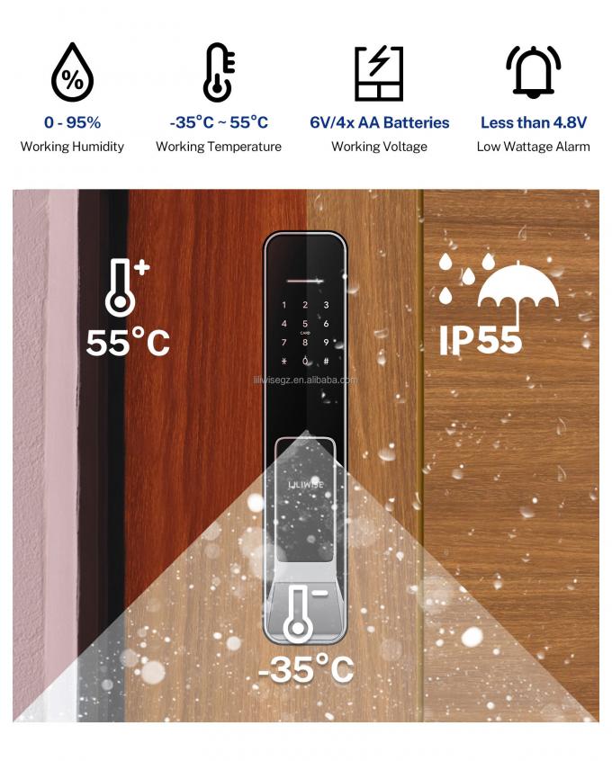 Liliwise New Design Fully-Automatic Lock Digital Electronic Fingerprint Lock Tuya APP TTlock Smart Door Lock 20