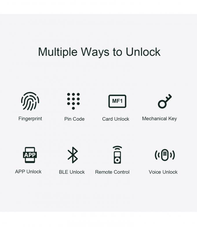 Liliwise Fechadura Dijital Tuya Akıllı Cerradura Wifi G&uuml;venlik Kablosuz Şifre Anahtarsız Kamera ile Akıllı Kapı Kilitleri 4