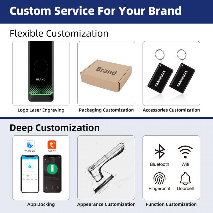Liliwise G&uuml;venlik Tuya Wifi Cerradura Akıllı Elektronik Akıllı Kilitler Parmak izi Anahtarsız Ttlock Dijital Kapı Akıllı Kilit 18